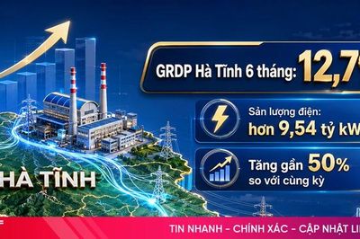 Hà Tĩnh: Giữ nhịp tăng trưởng từ vị thế dẫn đầu