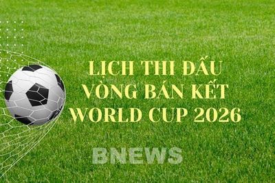 Lịch thi đấu vòng bán kết World Cup 2026 cập nhật mới nhất