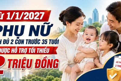 Từ 1/1/2027, phụ nữ sinh đủ 2 con trước 35 tuổi được hỗ trợ tối thiểu 2 triệu đồng
