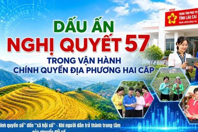 Bài cuối: Từ 'chính quyền số' đến 'xã hội số' - Khi người dân trở thành trung tâm của chuyển đổi số