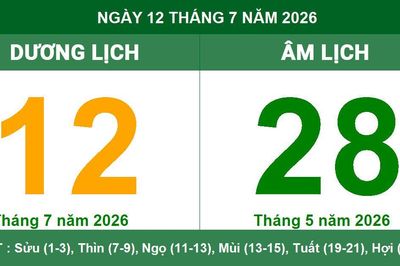 Lịch âm dương ngày 12/7/2026: Giờ hoàng đạo và lưu ý ngày Tiểu Cát