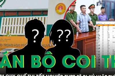 Vụ điểm Toán bất thường ở Tuyên Quang: Cán bộ, giám thị vi phạm quy chế thi sẽ bị xử lý như thế nào?
