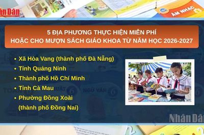 [Video] Thêm địa phương triển khai miễn phí sách giáo khoa từ năm học 2026-2027