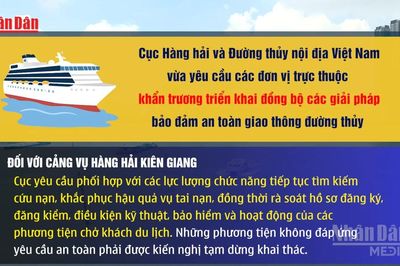 [Video] Siết chặt an toàn vận tải khách đường thủy sau vụ lật canô ở Phú Quốc