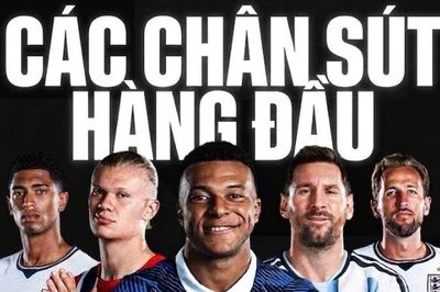 [Infographic] Cuộc đua Vua phá lưới World Cup 2026: Mbappe và Messi dẫn đầu, Bellingham vượt lên