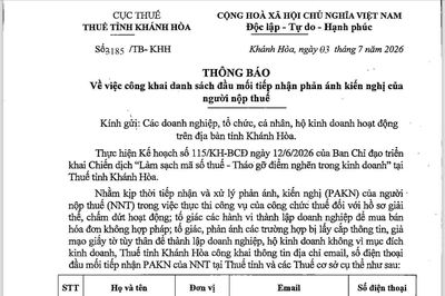 Thuế tỉnh Khánh Hòa công khai đầu mối tiếp nhận phản ánh, kiến nghị của người nộp thuế