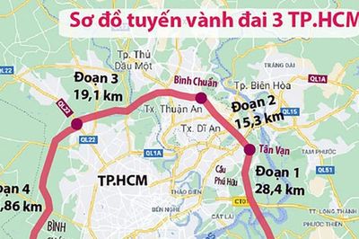 TP.HCM đề xuất 68.000 tỷ đồng nâng cấp Vành đai 3 lên 8 làn xe cao tốc