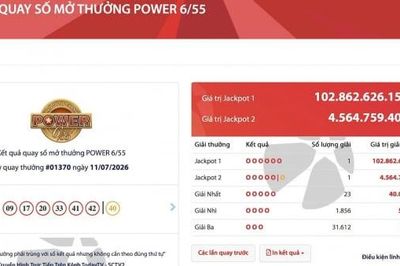 Vietlott tìm thấy một vé trúng độc đắc gần 103 tỷ đồng