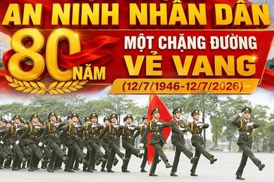 Lực lượng An ninh nhân dân – 80 năm một chặng đường vẻ vang (12/7/1946-12/7/2026)