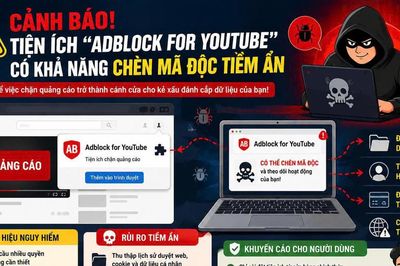 Cảnh báo tiện ích chặn quảng cáo YouTube có thể đánh cắp dữ liệu, người dùng cần gỡ ngay nếu đã cài