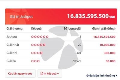 Một vé trúng độc đắc Vietlott gần 17 tỷ đồng