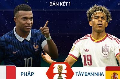 Lịch thi đấu bán kết World Cup 2026