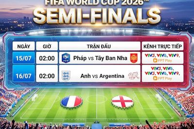 Lịch thi đấu Bán kết World Cup 2026 mới nhất