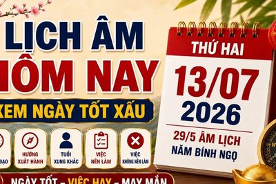 Lịch âm hôm nay 13/7/2026: Những sự kiện lịch sử đáng nhớ