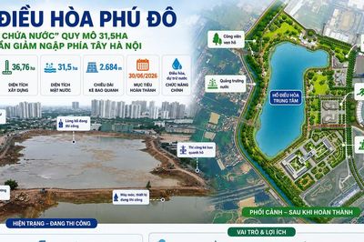 [INFOGRAPHIC] Hồ điều hòa Phú Đô: 'Túi chứa nước' giảm ngập phía Tây Hà Nội