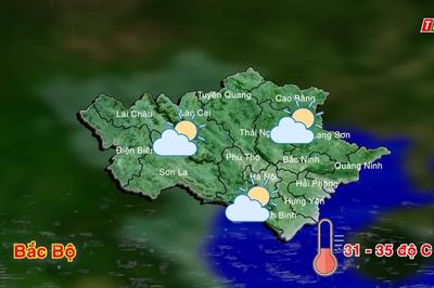 Dự báo thời tiết ngày 13/7