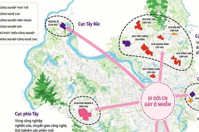 Hà Nội quy hoạch 198 cụm công nghiệp và di dời 57 cơ sở sản xuất khỏi nội đô