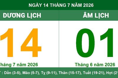 Lịch âm dương ngày 14/7/2026: Giờ hoàng đạo và lưu ý quan trọng ngày mùng 1 đầu tháng