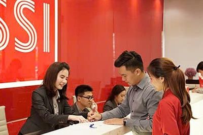 Cổ phiếu SSI được khuyến nghị mua