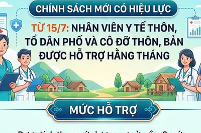 Infographic: Tin vui về chế độ hỗ trợ hằng tháng đối với nhân viên y tế, cô đỡ thôn bản từ 15/7