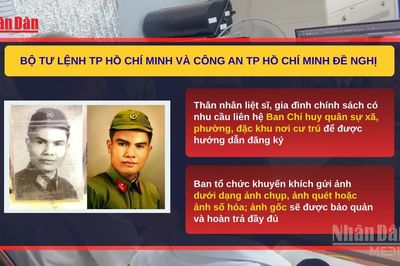 [Video] TP Hồ Chí Minh phục dựng miễn phí ảnh liệt sĩ tặng thân nhân và gia đình chính sách