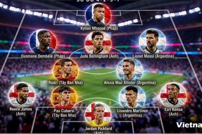 Đội hình tiêu biểu vòng bán kết World Cup 2026: Gọi tên Messi, Mbappe