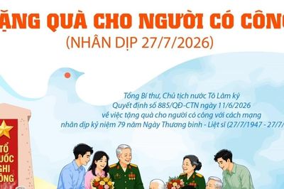 Tặng quà cho người có công với cách mạng dịp 27/7