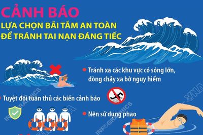 Cảnh báo lựa chọn bãi tắm an toàn để tránh tai nạn đáng tiếc