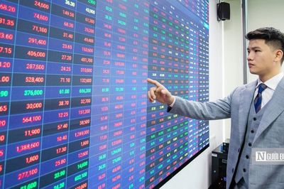 VN-Index đứng trước phép thử vùng 1.780 điểm, nhà đầu tư được khuyến nghị thận trọng