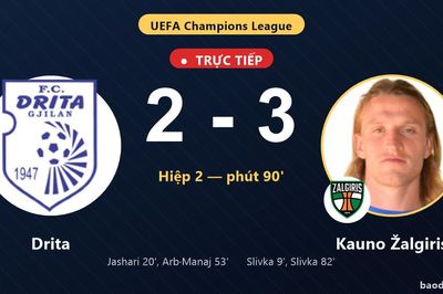 TRỰC TIẾPTrực tiếp Drita vs Kauno Žalgiris: Kauno Žalgiris vượt lên dẫn trước
