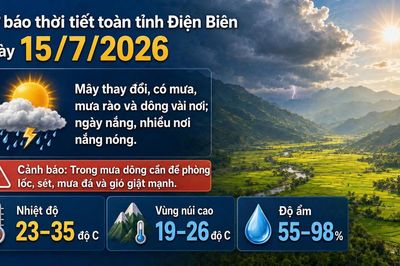 Bản tin Dự báo thời tiết ngày 15/7/2026