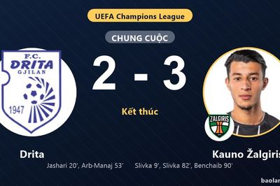 Kauno Žalgiris ngược dòng hạ Drita trong trận cầu kịch tính