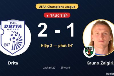 TRỰC TIẾPTrực tiếp Drita vs Kauno Žalgiris: Drita vượt lên dẫn trước