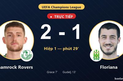TRỰC TIẾPTrực tiếp Shamrock Rovers vs Floriana: Shamrock Rovers dẫn 2-1