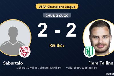 Saburtalo và Flora Tallinn bất phân thắng bại ở vòng loại Champions League