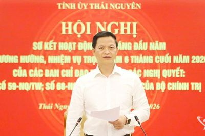 Triển khai đồng bộ các nghị quyết về phát triển kinh tế và hội nhập quốc tế