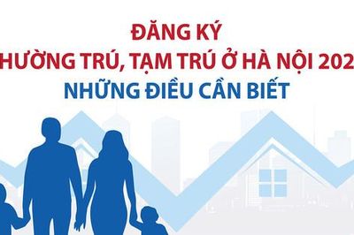 Những điều cần biết khi đăng ký thường trú, tạm trú tại Hà Nội