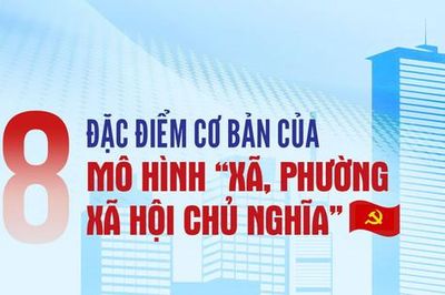 8 đặc điểm cơ bản của mô hình xã, phường xã hội chủ nghĩa