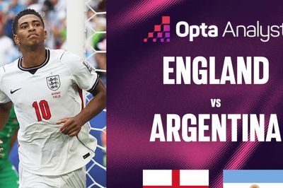 Siêu máy tính dự đoán bán kết Anh vs Argentina