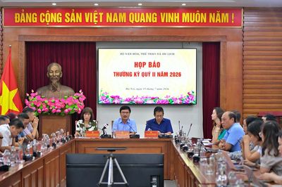 Tăng cường hậu kiểm bảo đảm an toàn hoạt động du lịch