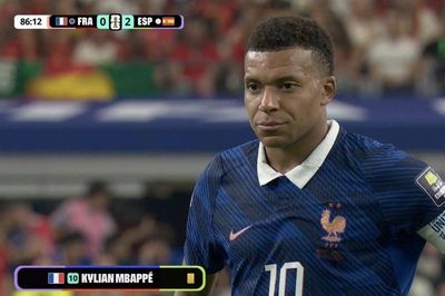 Mbappe gây thất vọng trước hàng thủ của Tây Ban Nha