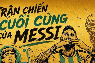 Trận chiến cuối cùng của Messi