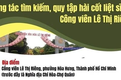 Tiến độ quy tập hài cốt liệt sĩ tại Công viên Lê Thị Riêng