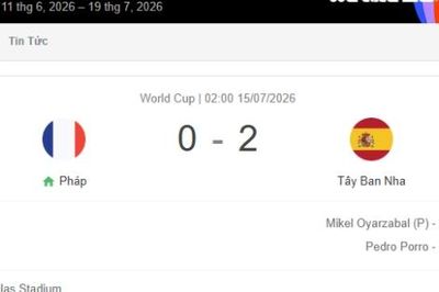 Tây Ban Nha thắng Pháp 2-0, lần thứ hai tiến vào chung kết World Cup