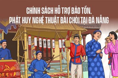 Chính sách hỗ trợ bảo tồn, phát huy nghệ thuật bài chòi tại Đà Nẵng
