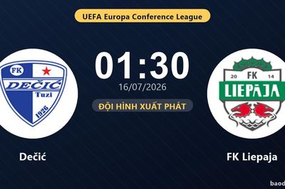 TRỰC TIẾPTrực tiếp Dečić vs FK Liepaja: Đội hình xuất phát