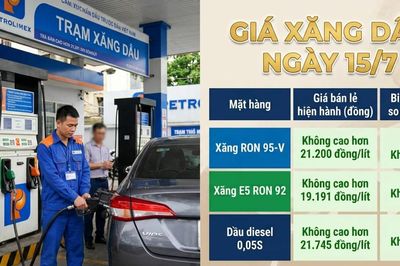 Giá xăng dầu hôm nay (15/7): Giá dầu thế giới tiếp tục tăng mạnh
