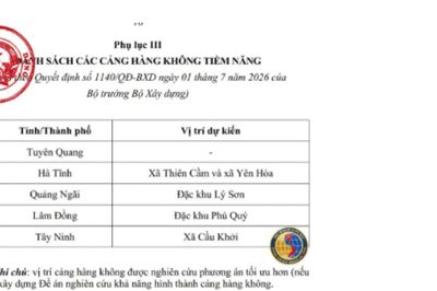 Quy hoạch sân bay Tây Ninh tại xã Cầu Khởi: Động lực mới cho hạ tầng phía Nam