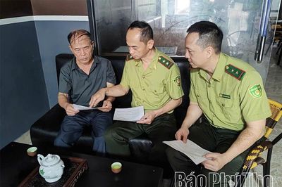 Bảo tồn thiên nhiên từ quản lý gây nuôi
