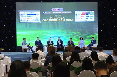 Việt Nam cần huy động 5,4 triệu tỷ đồng qua chứng khoán